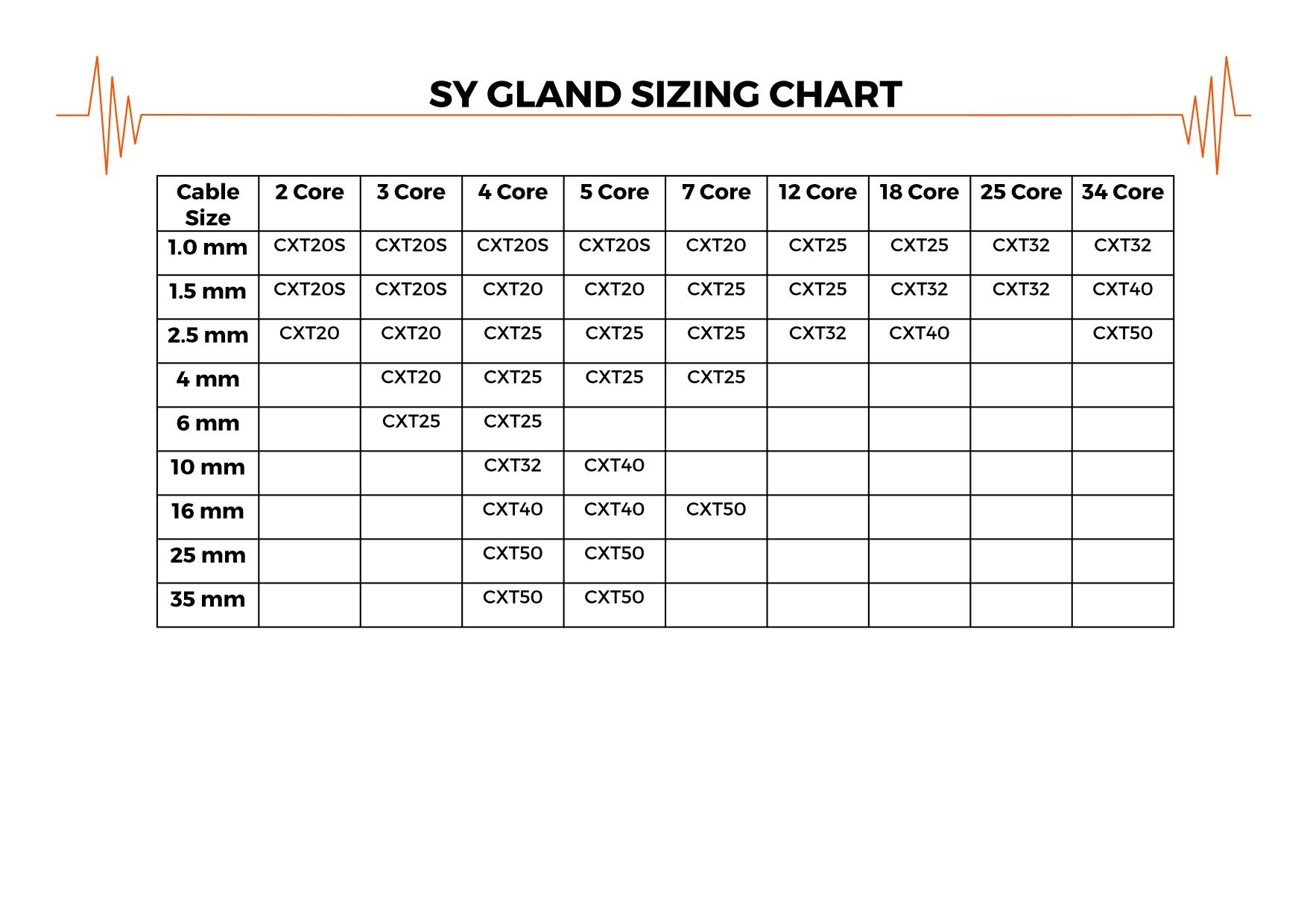 wed-sy-gland-sizing-chart.jpg